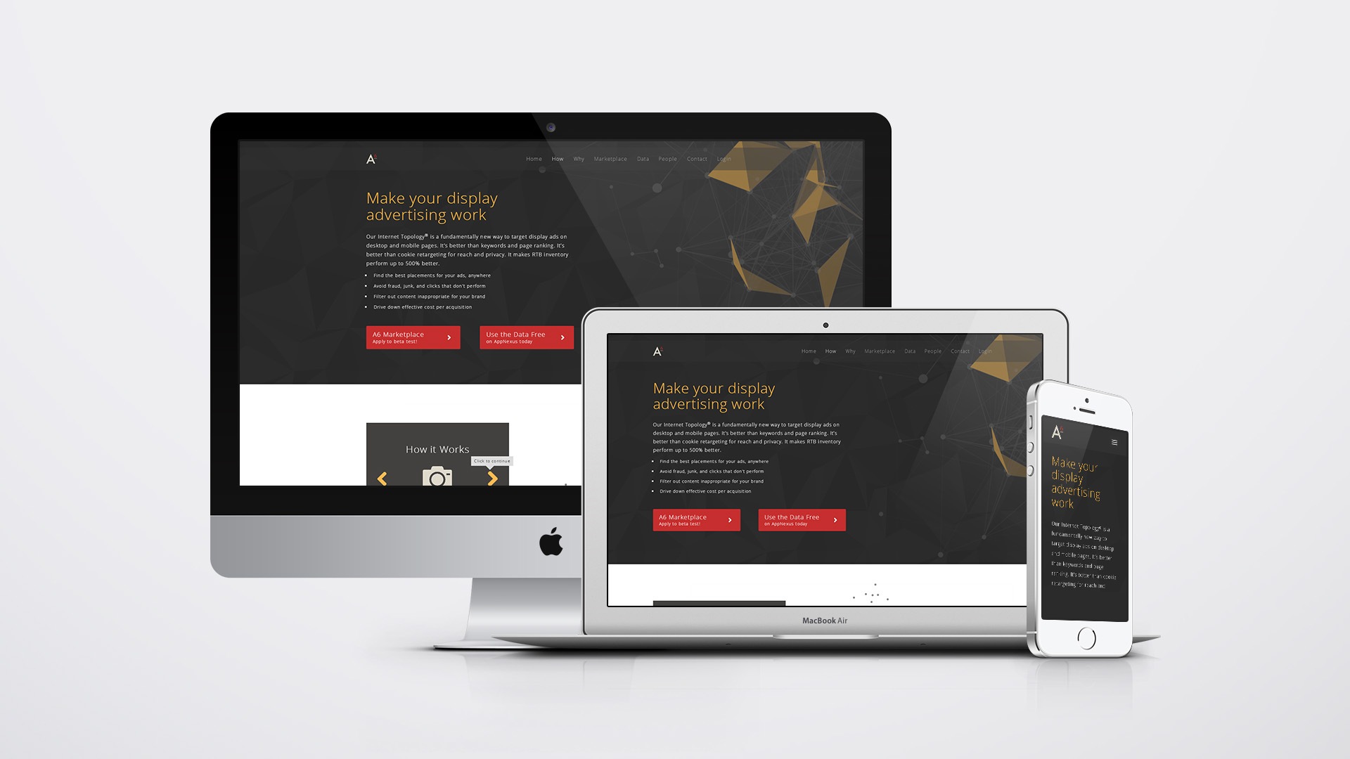 a6 responsive showcase
