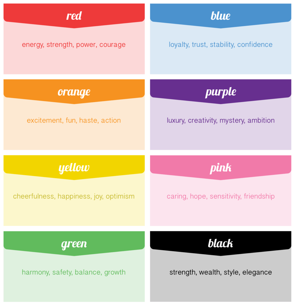 UI/UX Principle 29 Color Has Meaning Fresh Consulting