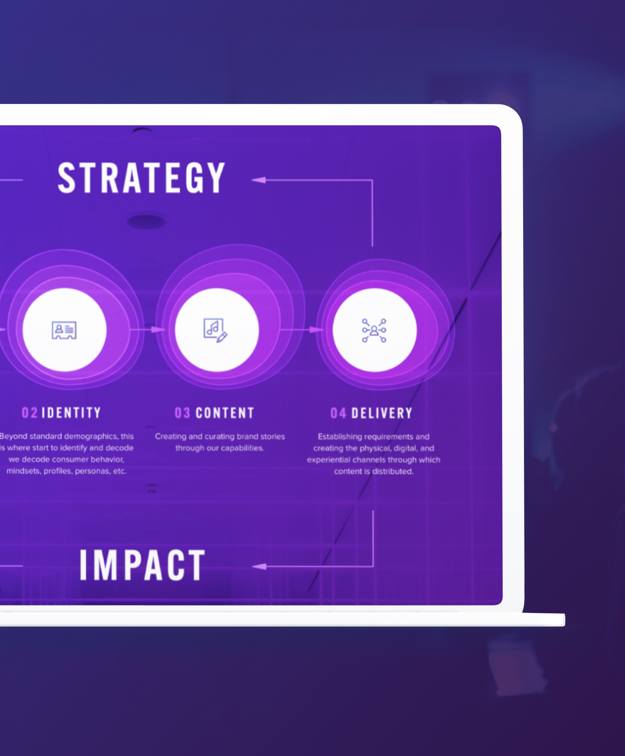 Play Network-Thumb2_1040x1258