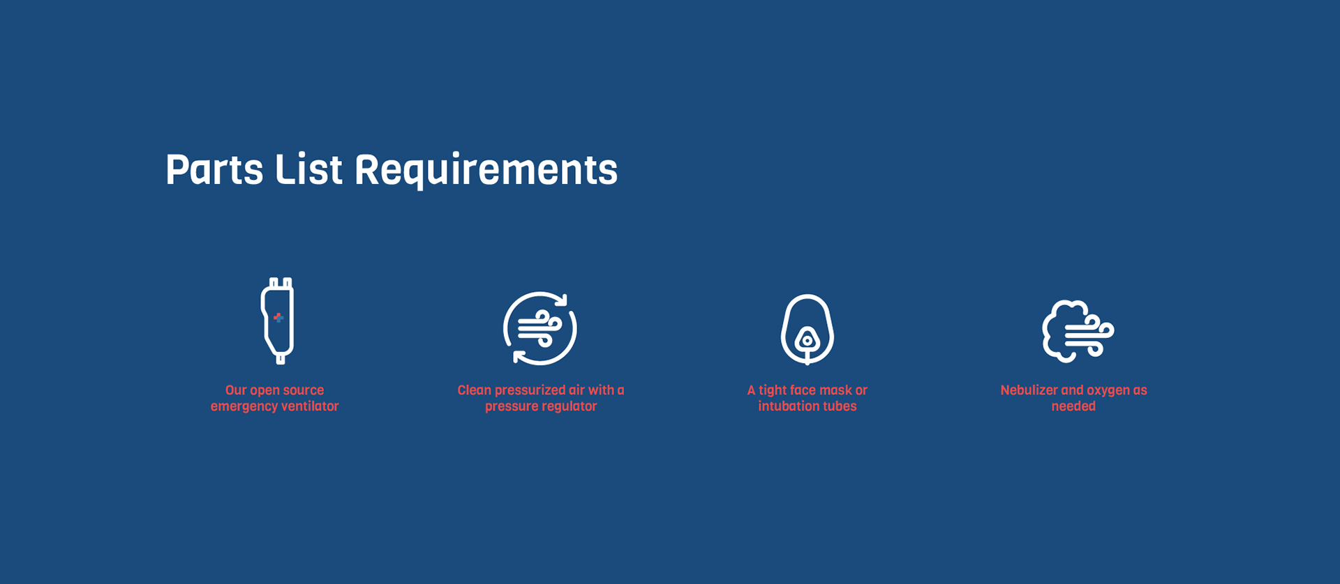 Asset 5@1x-FreshWeb