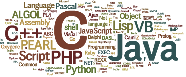 10 Development Tips for Building a Solid Foundation - Fresh Consulting
