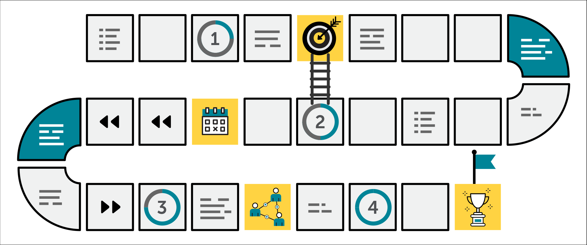 Innovation Principle #4: Present a Challenge