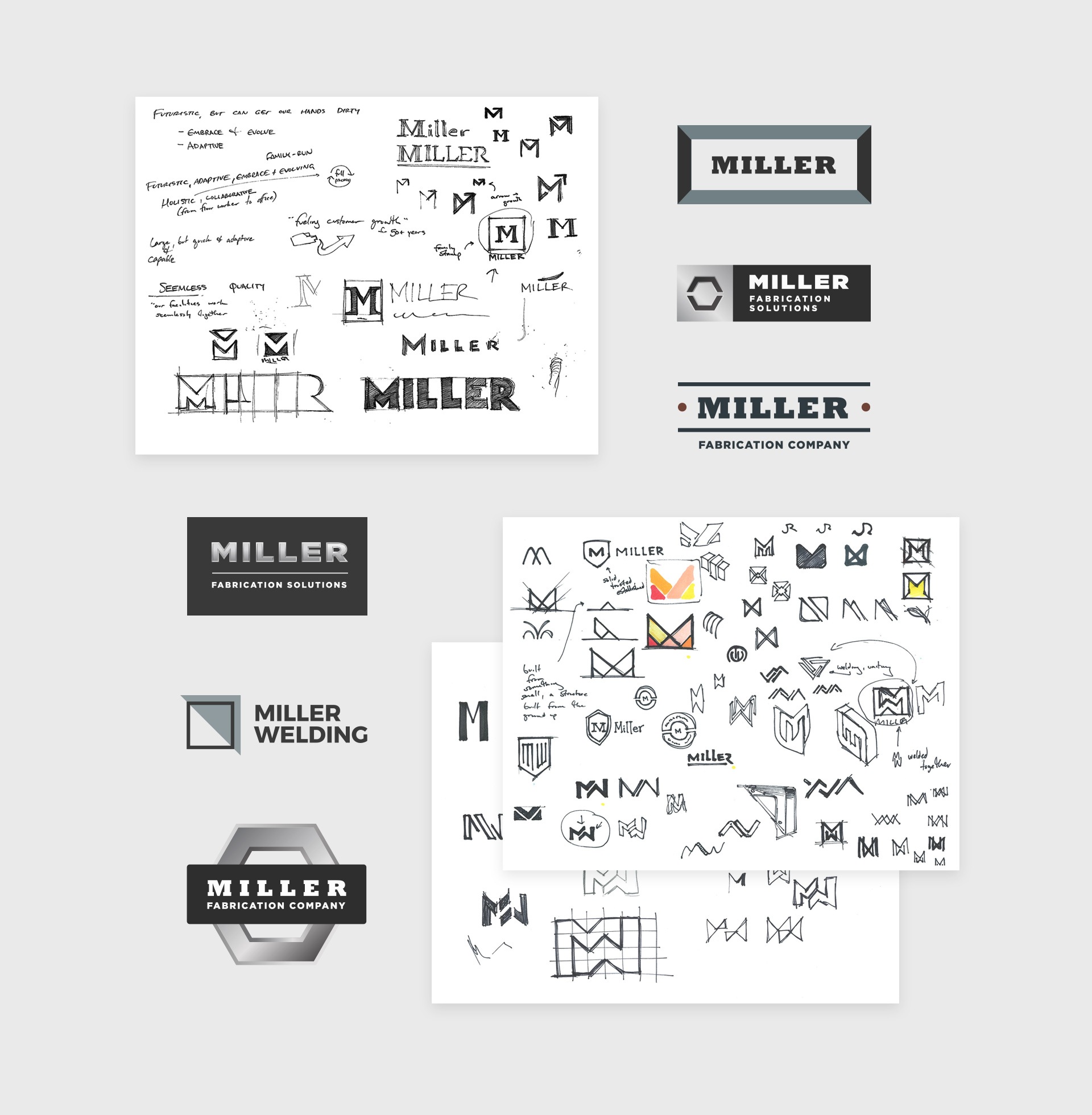 MILLER-sketches