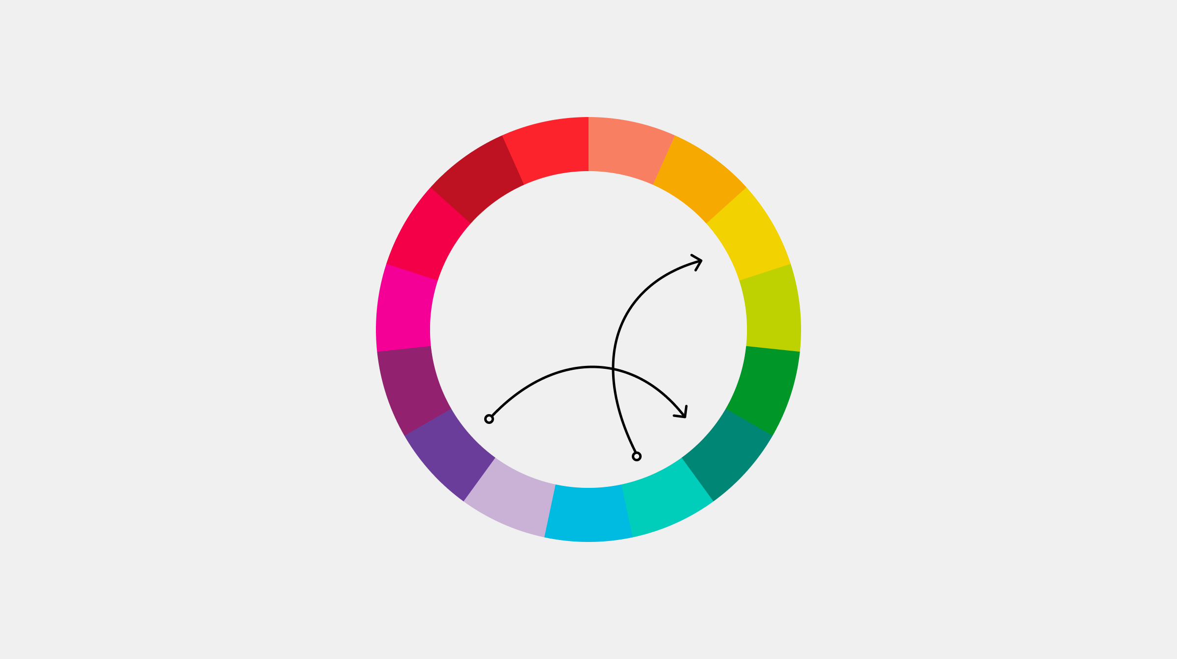 adidas_color wheel_full grid