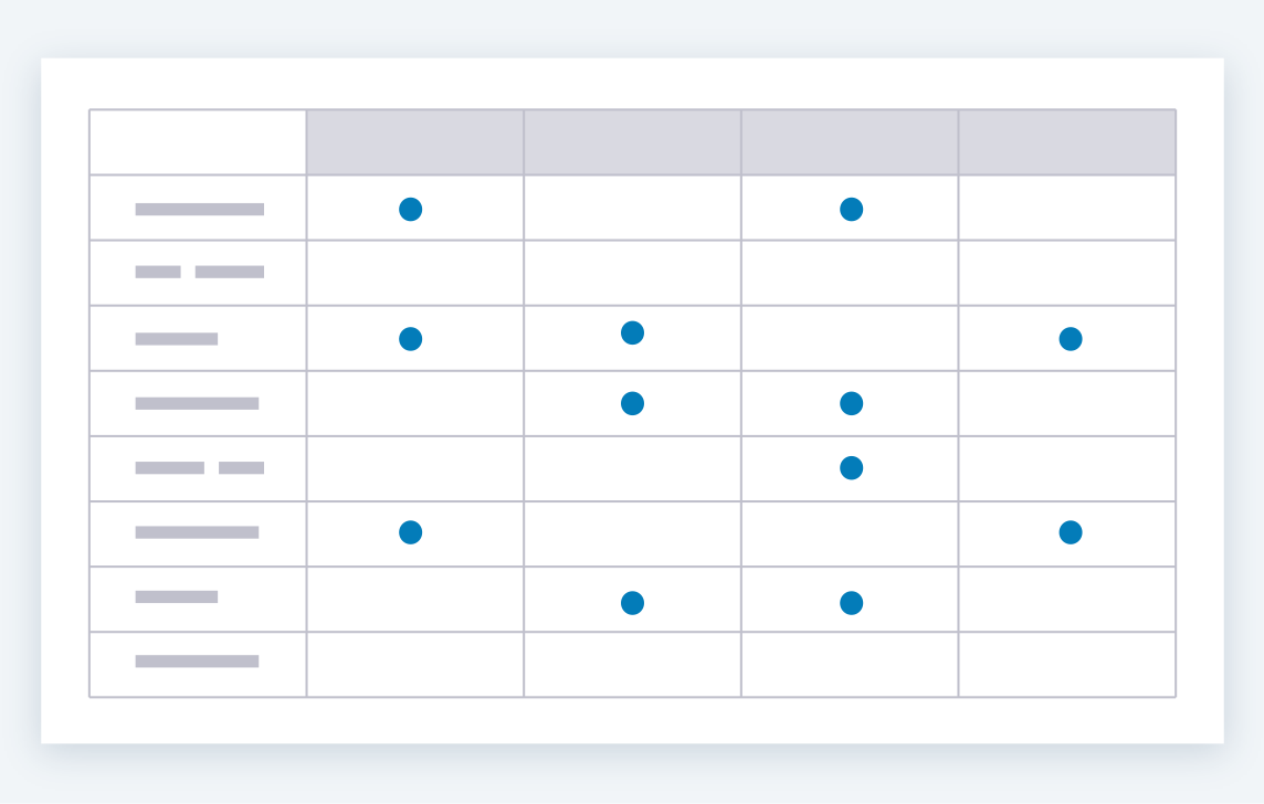 A mockup of a competitive analysis that represents part of the design process for the Compass Lexecon website design