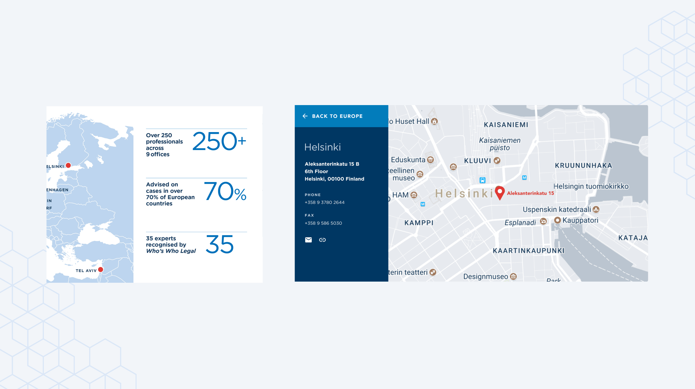 A composition of components created for Compass Lexecon as part of the branding efforts for their website and rebrand