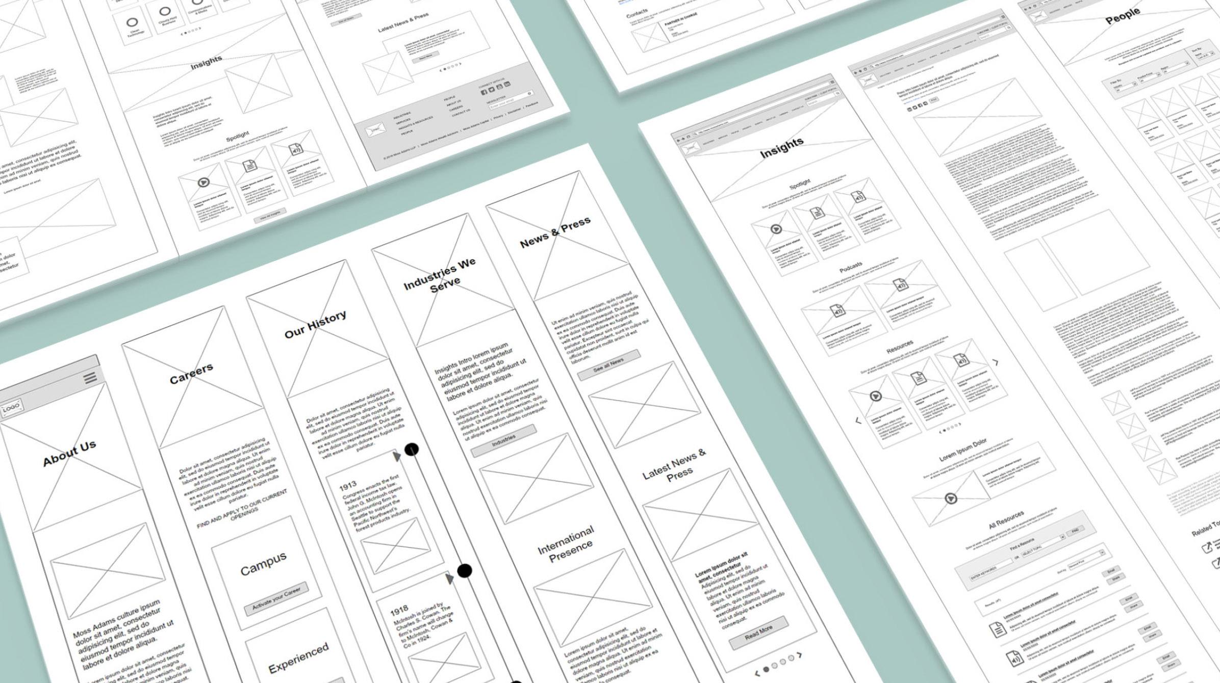 Website design involves wireframes, or blueprints for fully-realized pages.