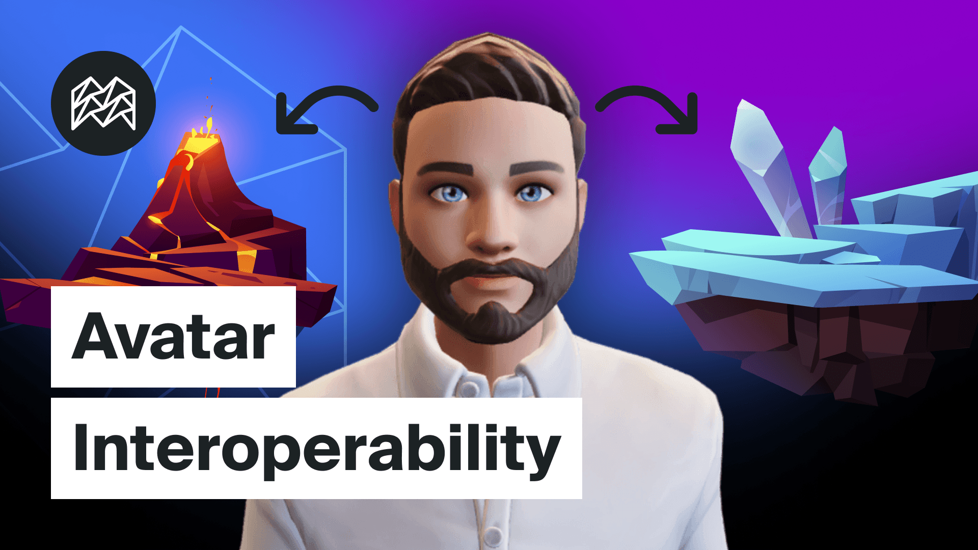 FINAL Avatar Interoperability
