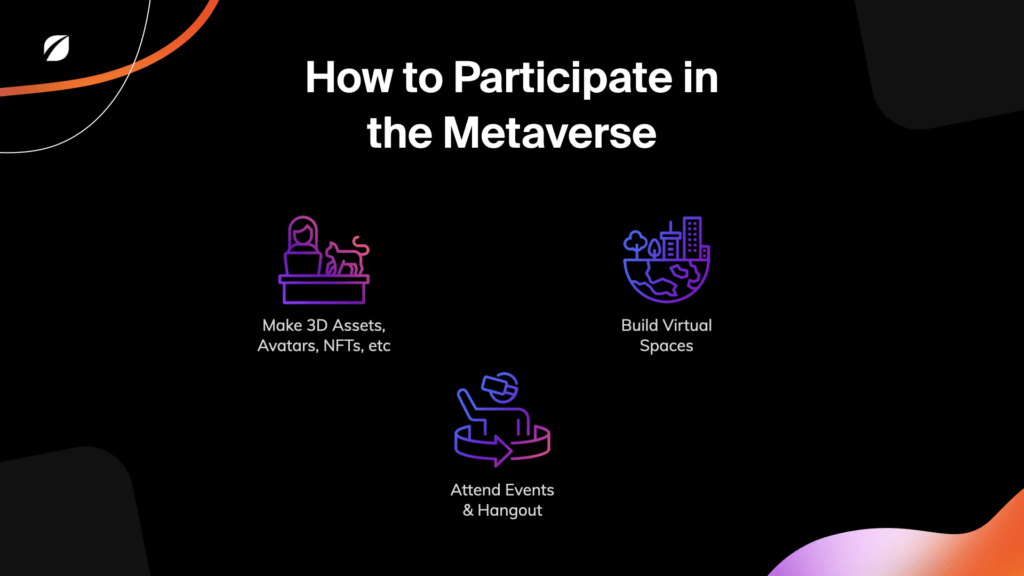 How To Participate in the Metaverse