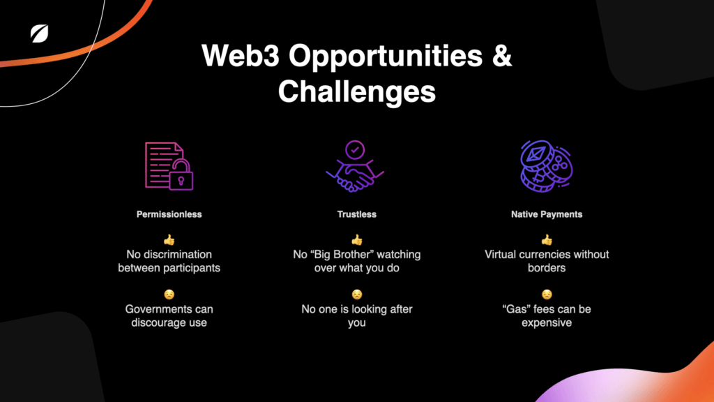 Fresh Labs Content.010