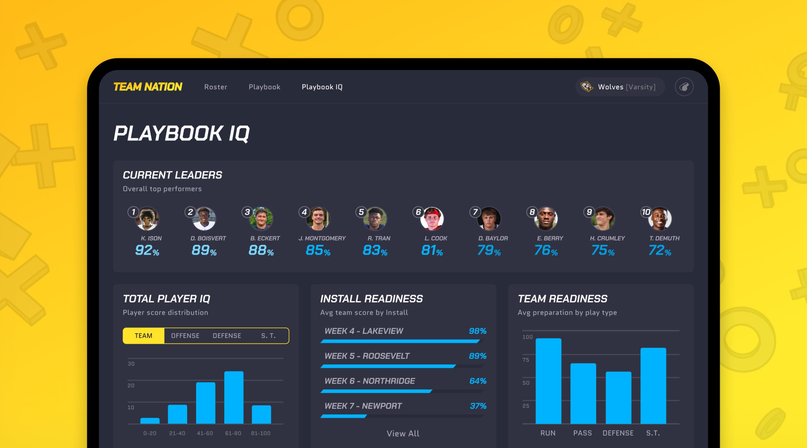 Revolutionizing team training with the Team Nation app