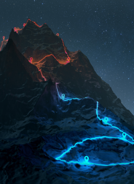 AI Roadmap 2