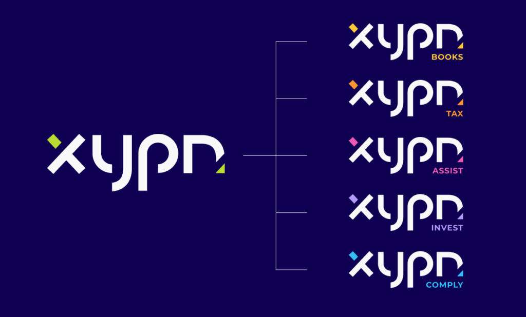 XYPN – Branded