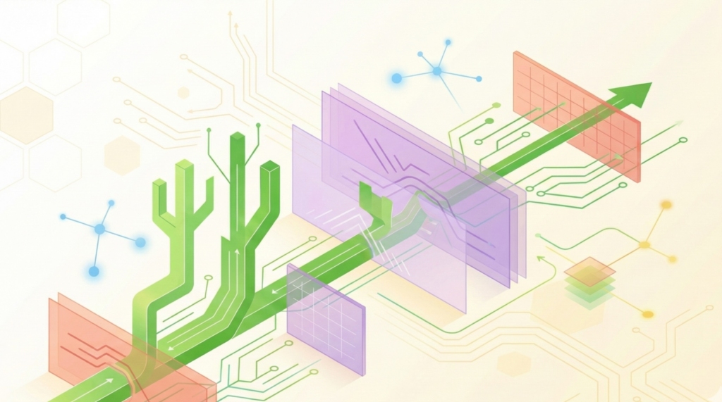 The scalability of AI/ML technologies in the 2025 AI landscape met additional barriers, but with future advancements and AI data quality improvements, AI enterprise adoption would proceed.