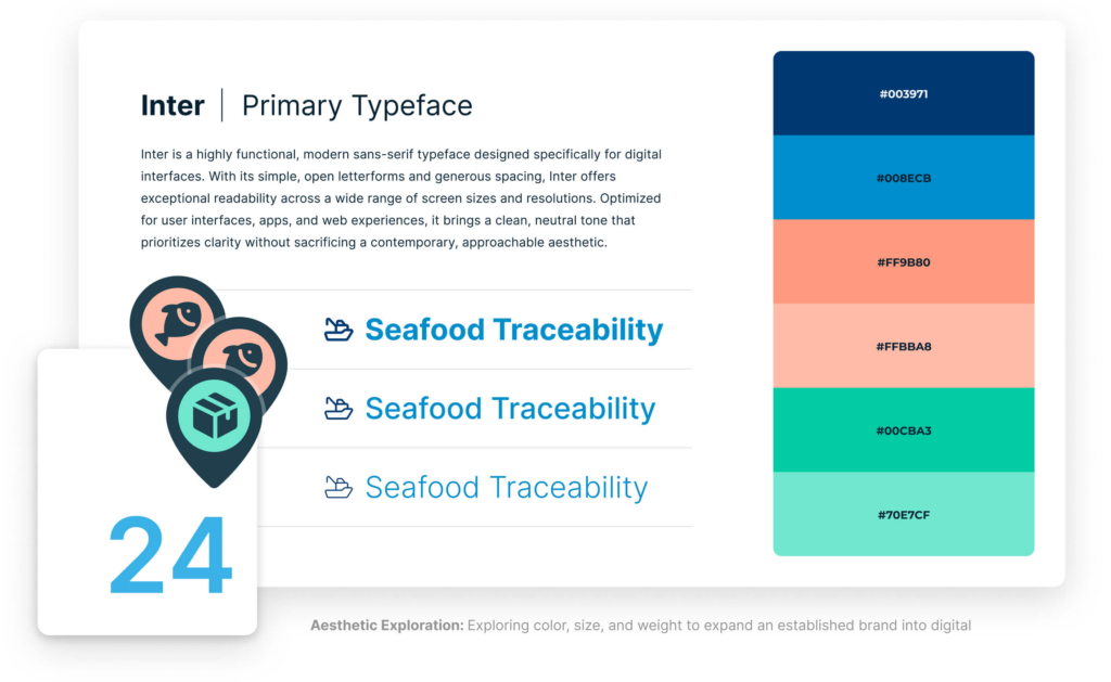 Brand – Trace Register