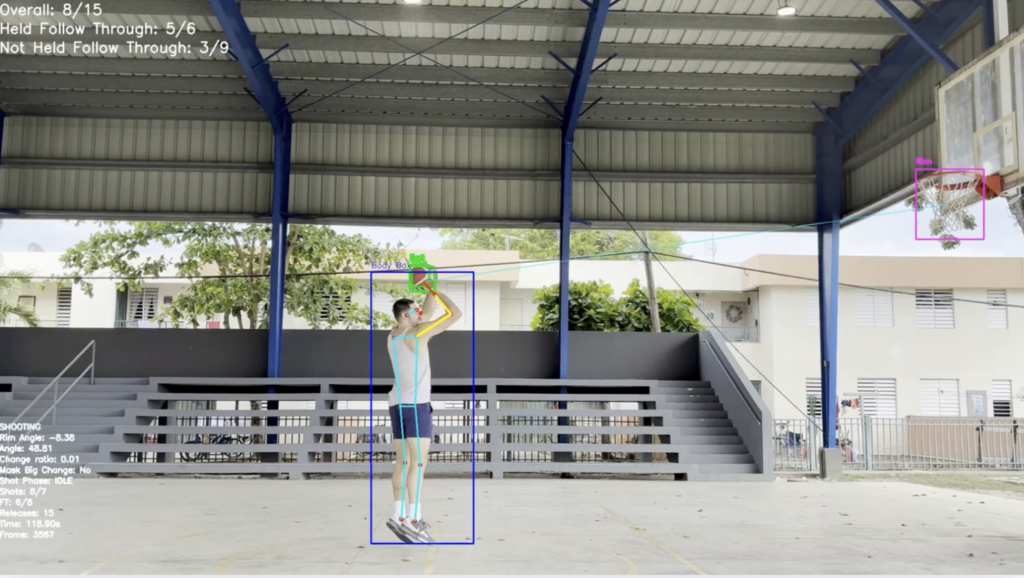 AthletIQ uses computer vision and edge computing to apply the promise of physical AI to real world environments and scenarios.