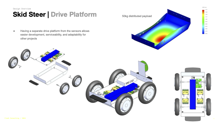 Fresh's engineering team leverages FEA services in building autonomous mobile robots and other robotic solutions.