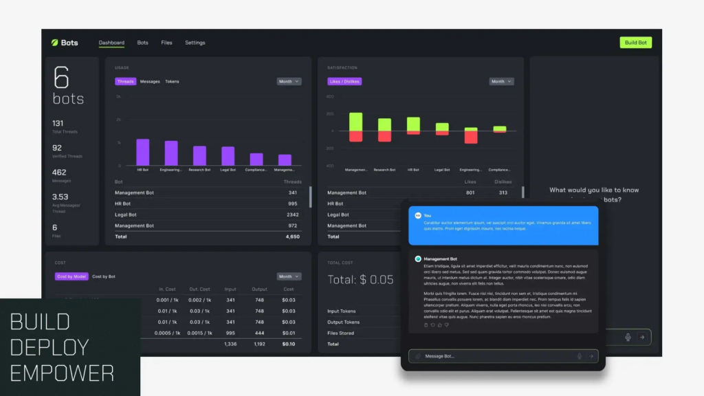 Fresh Bots interface