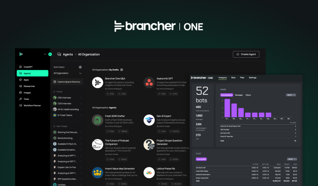 FullGrid Image – Fresh Bot – Brancher