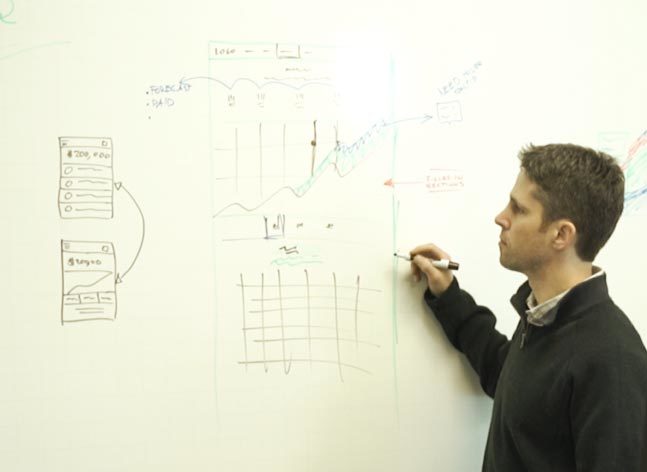 whiteboard