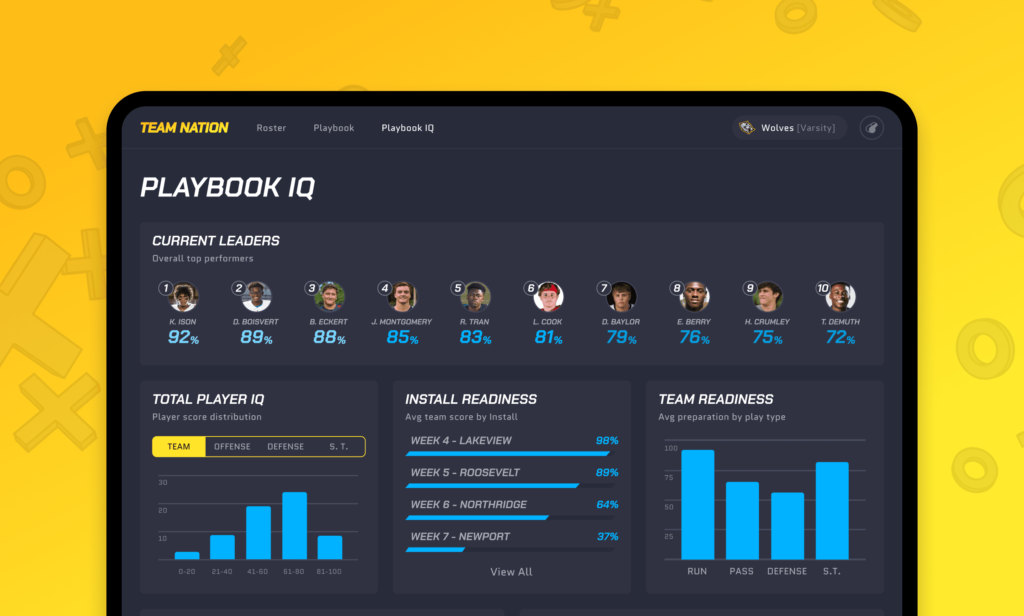 Thumbnail – Landscape