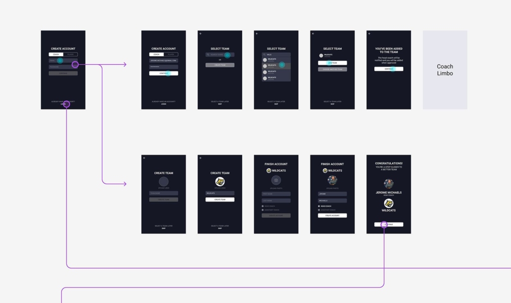 Wireframe Iteration