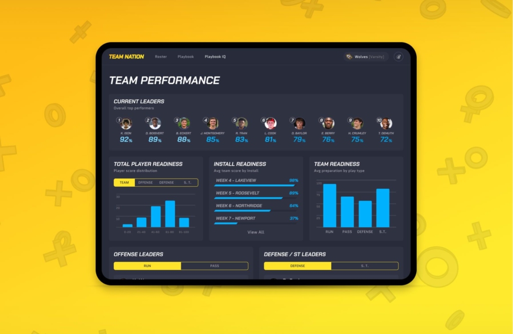 Coaches Dashboard
