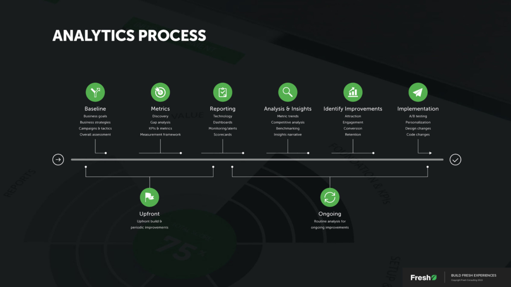 analytics-2392×9999