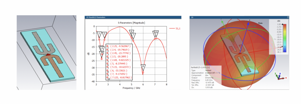 RF engineering services are essential for the creation of wireless products.