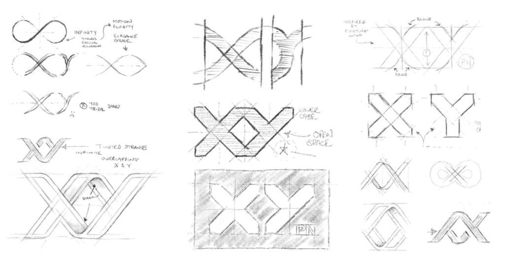 XYPN – Sketch