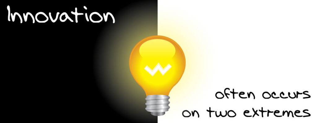 Innovation-often